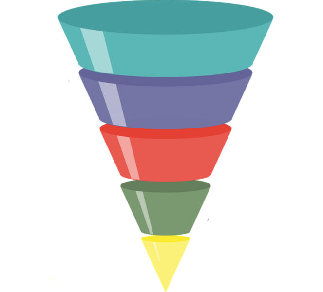 Scegli un copy professionale per le tue campagne di inbound marketing Funnel per campagne di inbound marketing